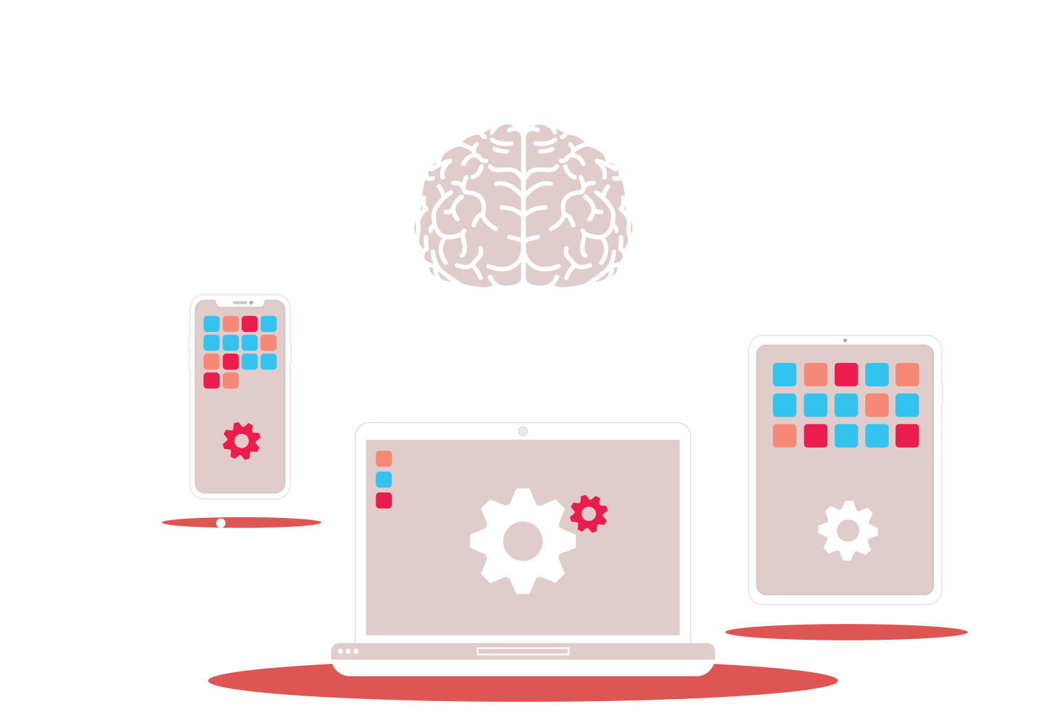 Cloud PBX and Caller ID, first impressions